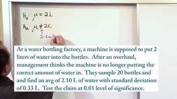 Lesson 15 - Hypothesis Testing For Means & Small Samples, Part 5