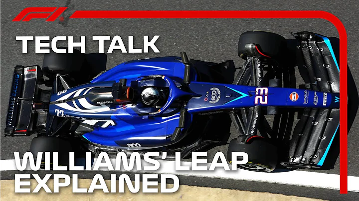 How Are Williams Finding So Much Speed At Silverstone? | Tech Talk | Crypto.com - DayDayNews