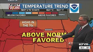 KFYR First News at Six Weather 05\/07\/24