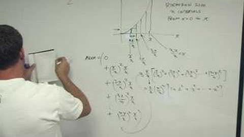 Riemann sum, finite sum, integration part 2