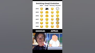Smirking Emoji evolution 😏
