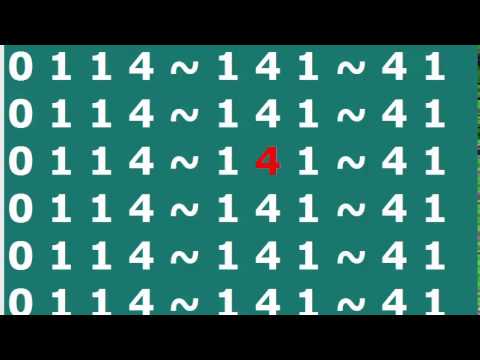 Open Finger Pattern 2 Quarter Notes Bass