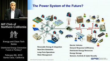 Distributed Energy Generation - Future or Fantasy?