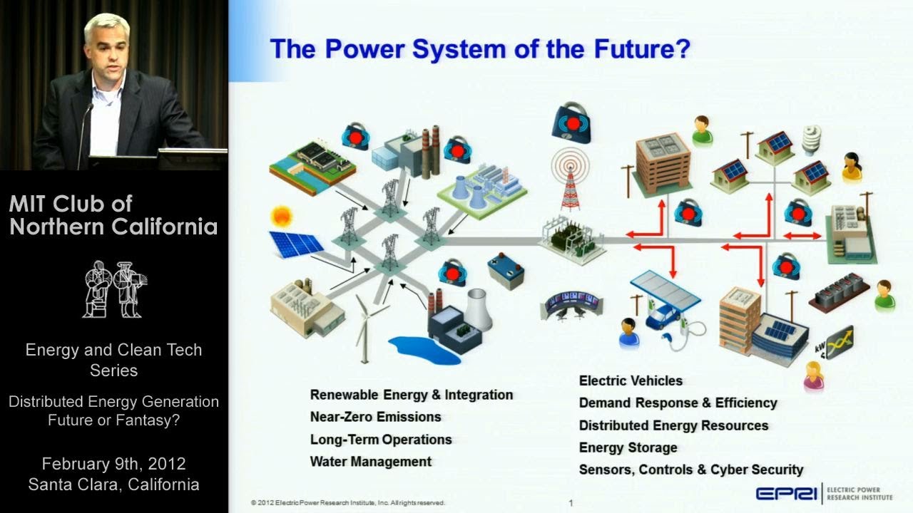 The Distributed Energy System Des