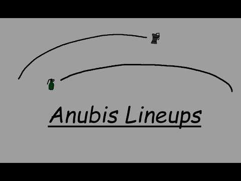 Anubis — Pyramid HE lineup