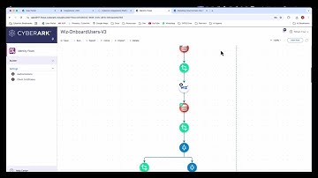 Wiz Discovery integrated with CyberArk PAM Self-Hosted