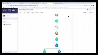 Wiz Discovery integrated with CyberArk PAM Self-Hosted