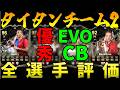 トロフィータイタンTEAM2ティアリスト!!TEAM2も優秀なEVOや選手が多数登場!気になるSBCベッカムやカフーもチェック!【FC26】