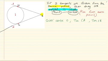 G11Maths EG Tangent same point