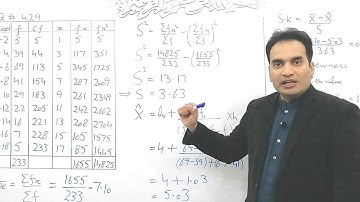 Measures of Dispersion | Lecture # 19 | Statistics Tutorials By Muhammad Usman In Urdu Hindi English