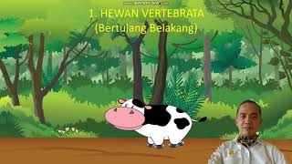 Kelas 5 SD Tema 1 Sub tema 1 pembelajaran 1