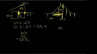 MAT143 Chapter 2 Section 4 The Empirical Rule and Chebychev's Approximation