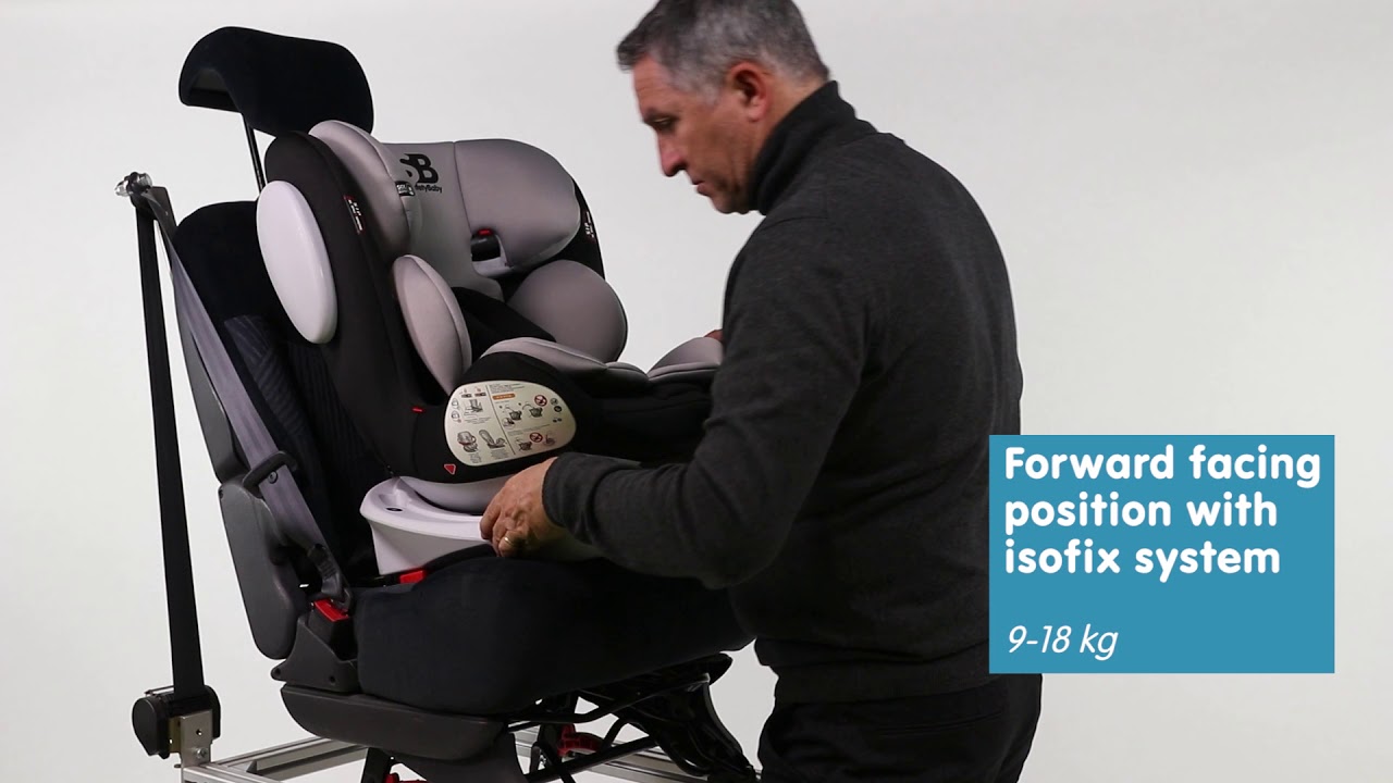 Siège auto 0-36kg Isofix 360°