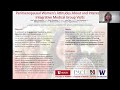 Perimenopausal Women’s Attitudes About and Interest in Integrative Medical Group Visits