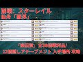 【崩壊：スターレイル2.4】仙舟「羅浮」「幽囚獄」 全38個戦利品/ 12隠しアチーブメント 入手場所 攻略 【Honkai: Star Rail】