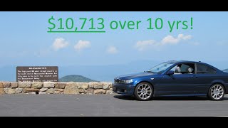 $10000+ over 10 years. My BMW E46 330ci ZHP maintenance and repair costs explained