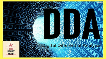 Computer Graphics | Tutorial #2 |  Digital Differential Analyser (DDA)
