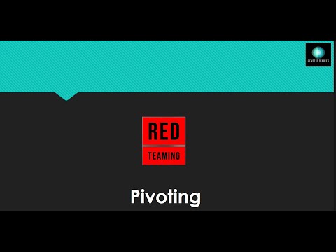 Pivoting Technique - In Hindi
