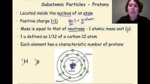 Atomic Structure 1 Part 1 Subatomic Particles