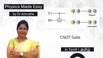CNOT gate