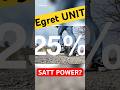 25% Steigung? 🏔️ Dieser 799€ E-Scooter vernichtet Berge! (Egret Unit)