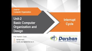 2.09 Interrupt Cycle