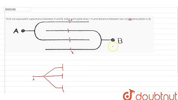 Find out equivalent capacitance between A and B. (take each plate Area = A and distance between two
