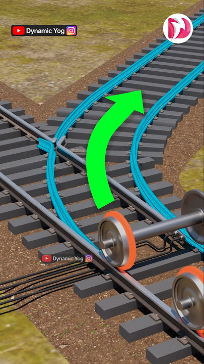 How does a train change tracks?(3D animation)