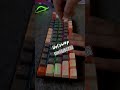 😍Teclado Gamer Mecânico😎💻#gamer #pc #RGB #gaming #reels