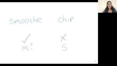 11 Plus Verbal Reasoning - Move a Letter (Type J)