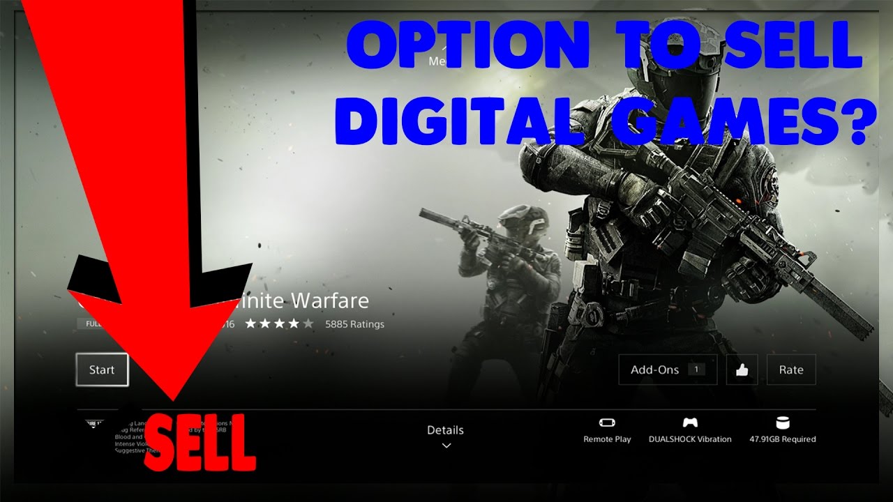 *MUST SEE* Should We Be Able To Sell Digital Games Like We Sell A