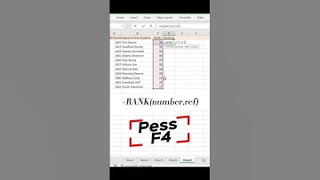 How to use rank function in excel #tips #tricks #excel #shortvideo #exceltips