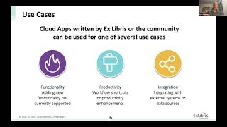 Josh Weisman  Getting Started with Cloud Apps