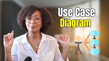 How to Create a Use Case Diagram in 7 Minutes (No Technical Skills Needed!)"