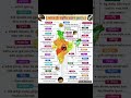 Bharat ke National parks and their States, Rastriya udhyan