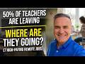7 Remote Jobs for Teachers That Pay $90k+ (2026)