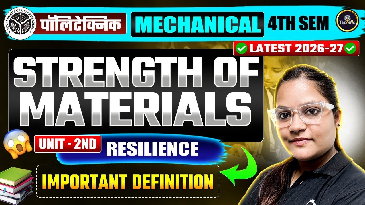 IMAPACT LOADING AND NUMERICAL || UNIT - 2||MECHANICAL ENGG 4TH SEM | 2026 - 27 