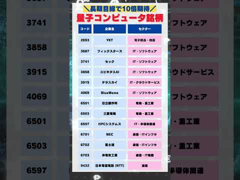 【次世代10倍株】量子コンピューター・AI・デジタル革命を担う注目銘柄！最新テック株
