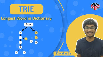 Longest Word in Dictionary | Leetcode 720