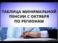 Таблица минимальной пенсии с октября по регионам