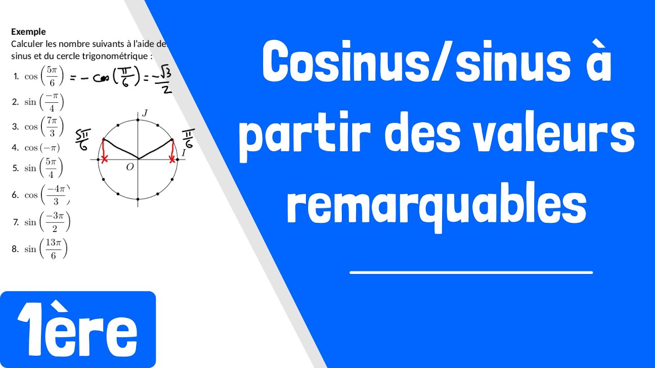 Comment calculer un cosinus ou un sinus  partir des valeurs remarquables du cosinus et du sinus 