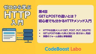 ゼロから学ぶHTTP入門 #4|GETとPOSTの違いとは?初心者でも分かるHTTPメソッド入門
