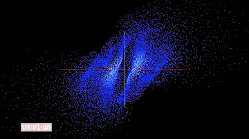 SPH Test Problem: Collision of two gas giants (polytropes)