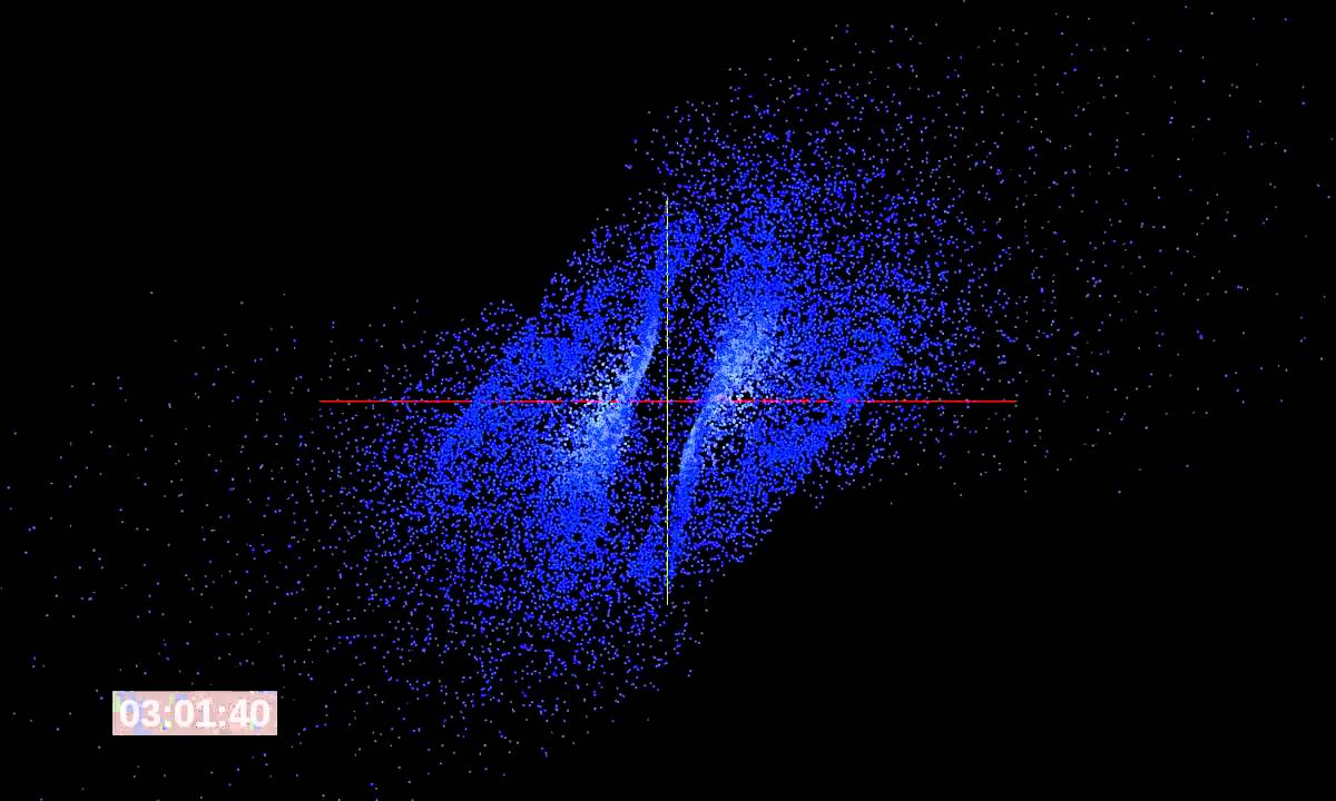 SPH Test Problem: Collision of two gas giants (polytropes)