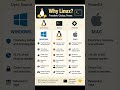 Difference between Windows, Linux and Mac || Windows vs Linux vs Mac #linuxcommandlinetutorial