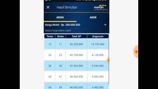 Simulasi Kredit Mobil screenshot 5