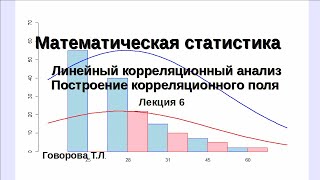 Линейный корреляционный анализ.Построение корреляционного поля