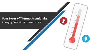 Thermochromic Pigment - 6 Color Pods - Product Video 