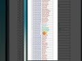 how to find job card #technology #trending #jobcardlist