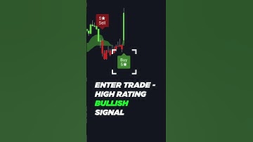 This Is the Most Accurate TradingView Indicator 🔥📈 #tradingview #tradingstrategy #aitrading #trading